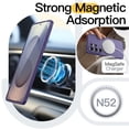 thumbnail image 4 of JETech Slim Case for Samsung Galaxy S26 Ultra, Compatible with MagSafe, Anti-Slip Grip (Heron Purple), 4 of 7