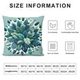 thumbnail image 5 of GOSMITH  Green Botanical Tropical Banana Leaf Throw Pillow Cover Palm Plant Decorative Pillow Case Home Decor Square Pillowcase, 5 of 5