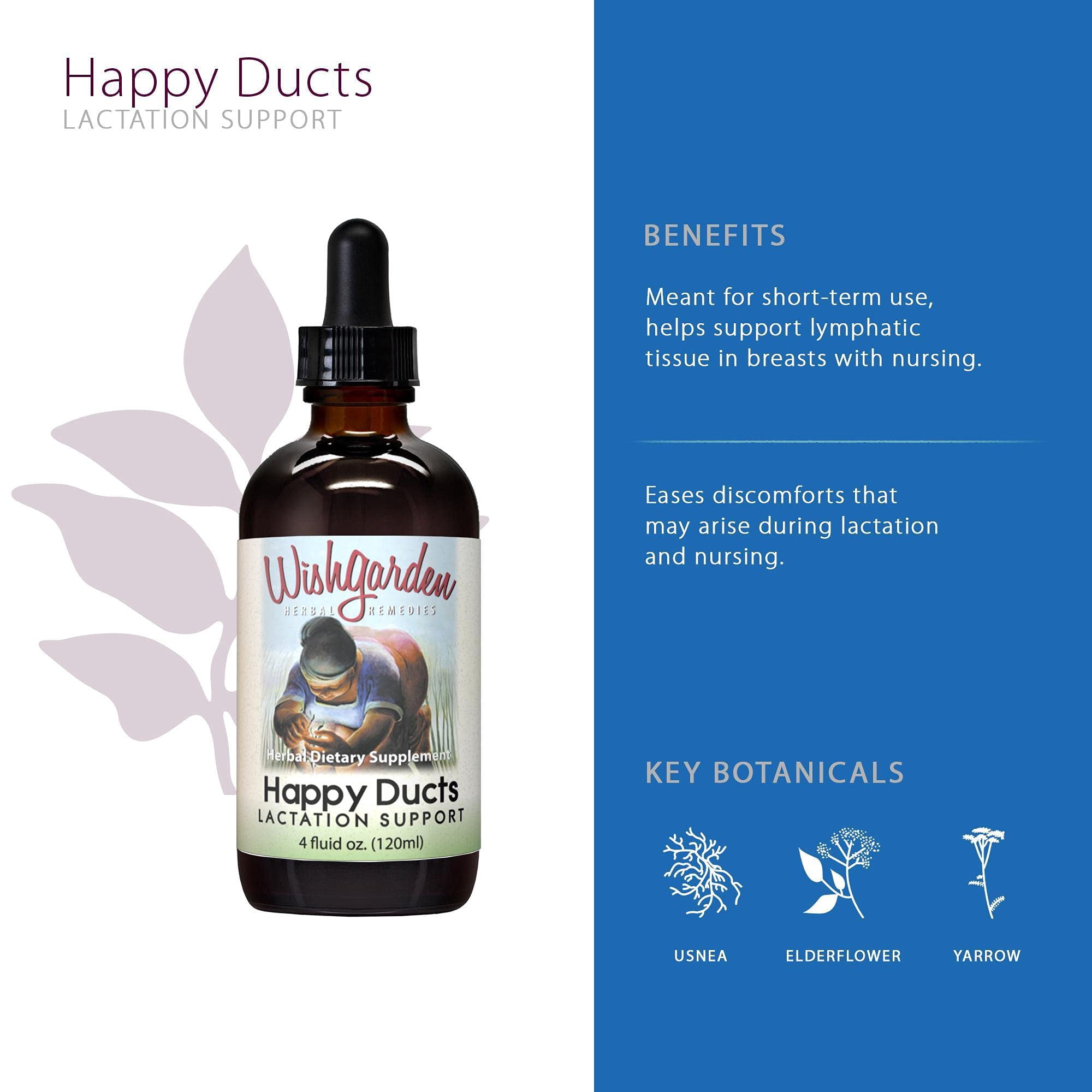WishGarden Herbs Happy Ducts Free The Flow, 2 fl oz (59 ml)