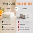 thumbnail image 4 of Shower Steamers Aromatherapy - USA Made with Orange & Fir Essential Oil, Boo Basket Stuffer, Fall Relaxation Gifts for Women & Men, Self Care Spa Day Essentials, Large Shower Tablets, 4 of 8