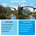 thumbnail image 5 of Kerecsen 6 pack Ladies Reading Glasses Blue Light Blocking Women Eyeglasses, 5 of 7