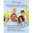 thumbnail image 2 of SafeHands® Alcohol-Free Hand Sanitizer 1.75 oz. Bottle, 2 of 3