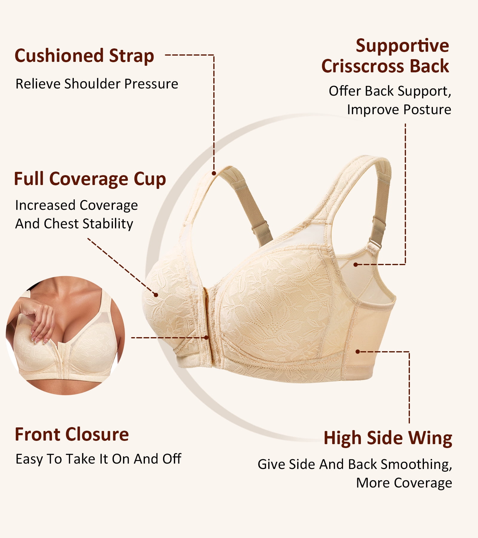 Exerin Women's Plus Size Front Closure Minimizer Bras Wireless Non Padded Comfort Back Support Bra(38G,Beige)