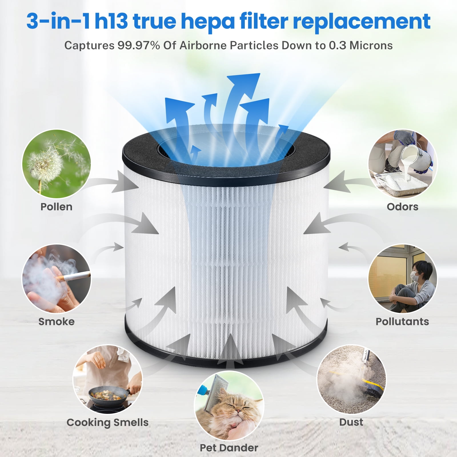Brightify 2 Packs Replacements for Medify MA-14 Filter, H13 True HEPA Air Filters Fit Medify Air Purifier MA-14W, MA-14B, 3 in 1 Filter with Pre-filter, H13 HEPA & Activated Carbon for 99.97% Removal