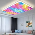 thumbnail image 3 of Ceiling Light Cover for Classroom, Abstract Ethnic Tie Dye Art Magnetic Fluorescent Light Covers Filter for School,Office, 2X4&nbsp; FT, Pack of 2, Colorful, 3 of 8