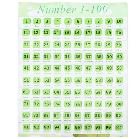 Kids Early Learning Number Chart 1-100 Wall Map Educational Poster with Self-Adhesive English Numbers for Nursery and Home 30x40cm