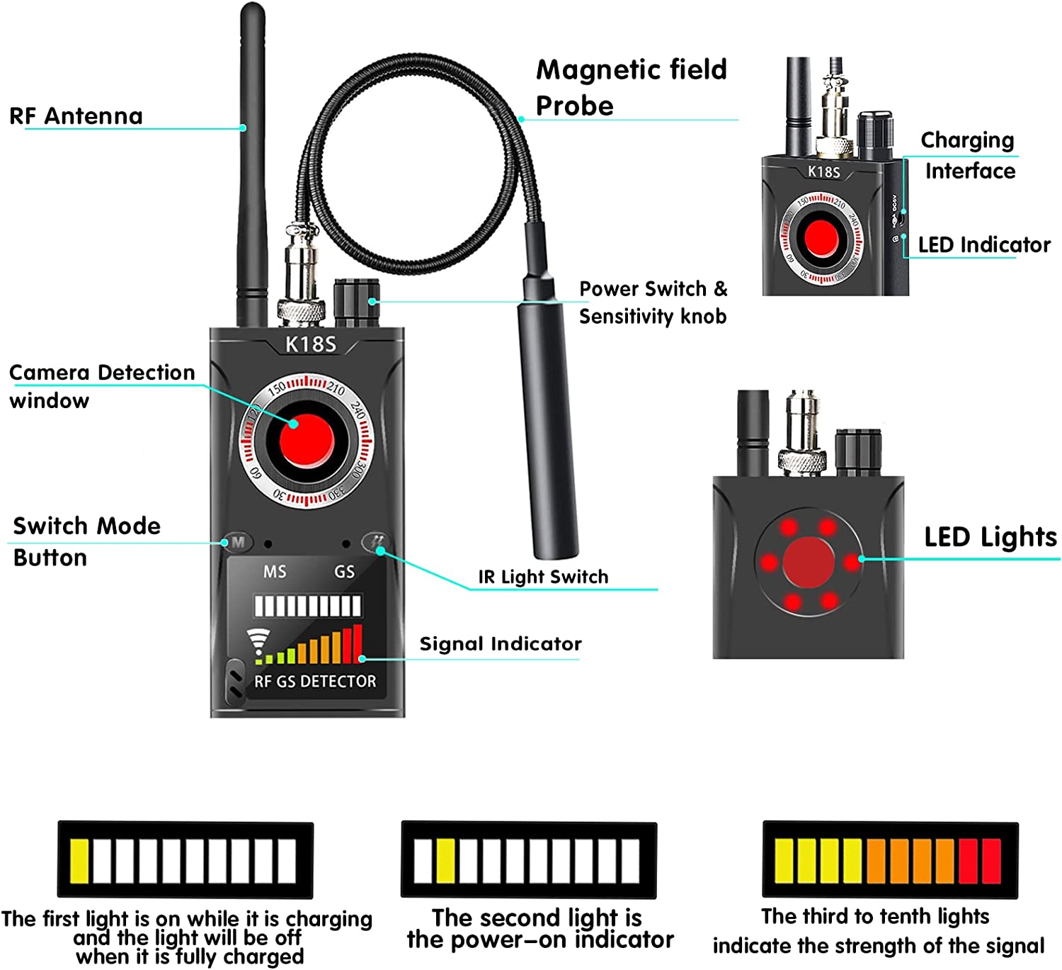 Detector De Señales Anti-espías RF Y GPS, Localiza Cámaras Ocultas Y Rastreadores