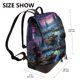 thumbnail image 2 of Fotbe Fantasy Landscape Starry Night Mochila Bolso con Estampado para Mujer, Mochila Antirrobo de Nylon Impermeable, Bolsa Ligera de Hombro, 2 of 4