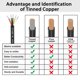 thumbnail image 3 of Cable eléctrico ENERJOUR 14 AWG, 5 conductores, 7,62 m, cobre estañado, 3 of 7