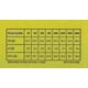 thumbnail image 3 of 3m Ear Classic Ear Plugs, 50pairs Packed In Pairs, Yellow, Snr 28db, Ear Defenders 2024rui, 3 of 4