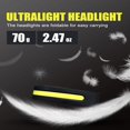 thumbnail image 4 of LNGOOR LED Headlamp Flashlight  2 Pack USB Rechargeable Wide Beam Headlight  Motion Sensor Head Lamp  Adjustable Headband Waterproof Head Torch for Running  Camping  Hiking, 4 of 7