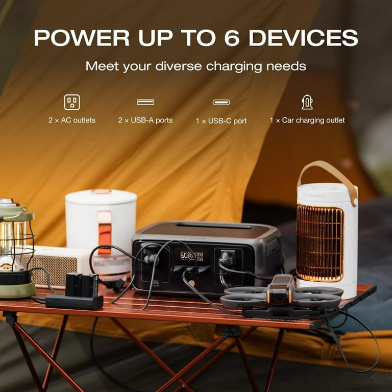 EF EcoFlow Portable Power Station RIVER 3 230, 230Wh LiFePO4 Battery,300W Surge to 600W AC Output,Fast Charging Solar Generator for EF EcoFlow Portable Power Station RIVER 3 230, 230Wh LiFePO4 Battery,300W Surge to 600W AC Output,Fast Charging Solar Generator for