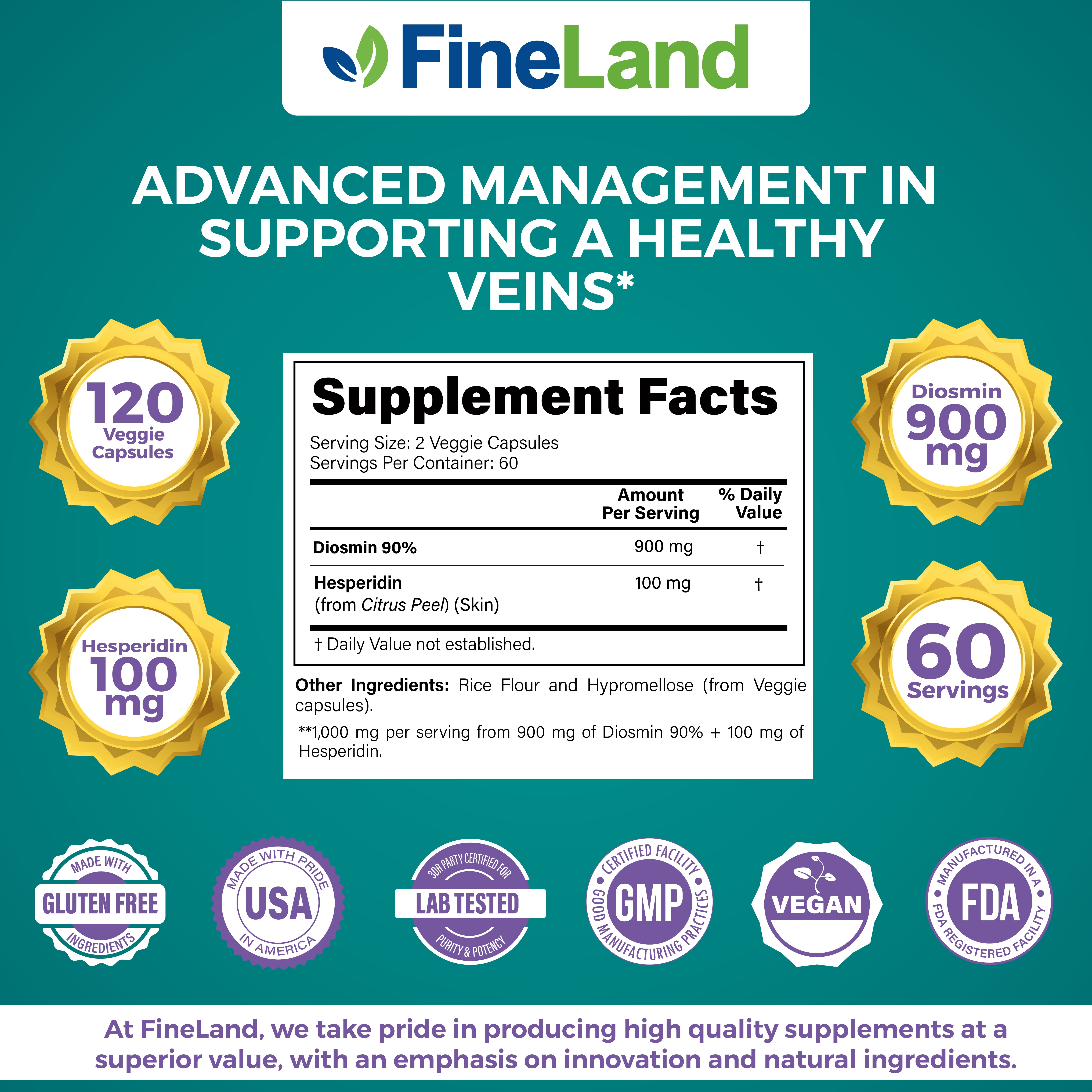 Fineland Vitamins Diosmin Hesperidin Complex for Circulatory Health, 120 Capsules