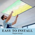 thumbnail image 5 of 3 Pack Abstract Yellow Fluorescent Light Covers for Ceiling Lights Green and White Ombre Ocean Wave Magnetic Ceiling Light Covers Overhead Light Filters for Office Classroom Home, 5 of 9