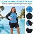 thumbnail image 5 of FEOYA Two Piece Rash Guard Swimsuit for Women Plus Size Long Sleeve Swimwear Built in Bra Modest Bathing Suits Swimming Tops with Short 5X, 5 of 6
