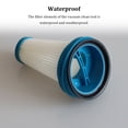 thumbnail image 3 of Riwesomey Filtro plisado de repuesto Elemento de filtros 2 en 1 Barredora portátil resistente al desgaste Reemplazo de filtros Piezas para limpiar el piso Herramientas eléctricas Riwesomey TO011677-00, 3 of 6