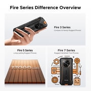 DOOGEE Fire 5 Pro Rugged Phone, Android 15 with Triple Card Slot & Gemini AI, 13000mAh Battery, Octa Core, 20GB+128GB/2TB, 6.6 HD+90Hz, IP68 Waterproof, NFC/OTG