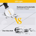 thumbnail image 4 of 12Pcs G40 LED Replacement Light Bulbs, E12 Screw Base Shatterproof LED Globe Bulbs for Solar Warm White, 4 of 7
