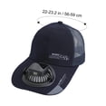 thumbnail image 4 of Hat with Fans Solar Power Sun Hat Cooling Semi Mesh Breathable Wide Brim Rechargeable Unisex Outdoor Cap for Hiking Fishing Gardening by PALIFEUR, 4 of 6