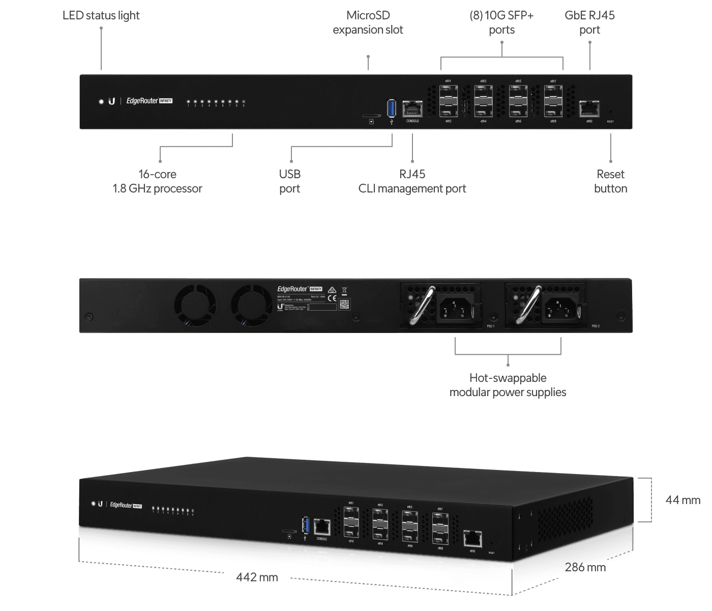 Ubiquiti Networks ER-8-XG 10-Ports 80 Gbps Ethernet Switch with Uplinking Capability