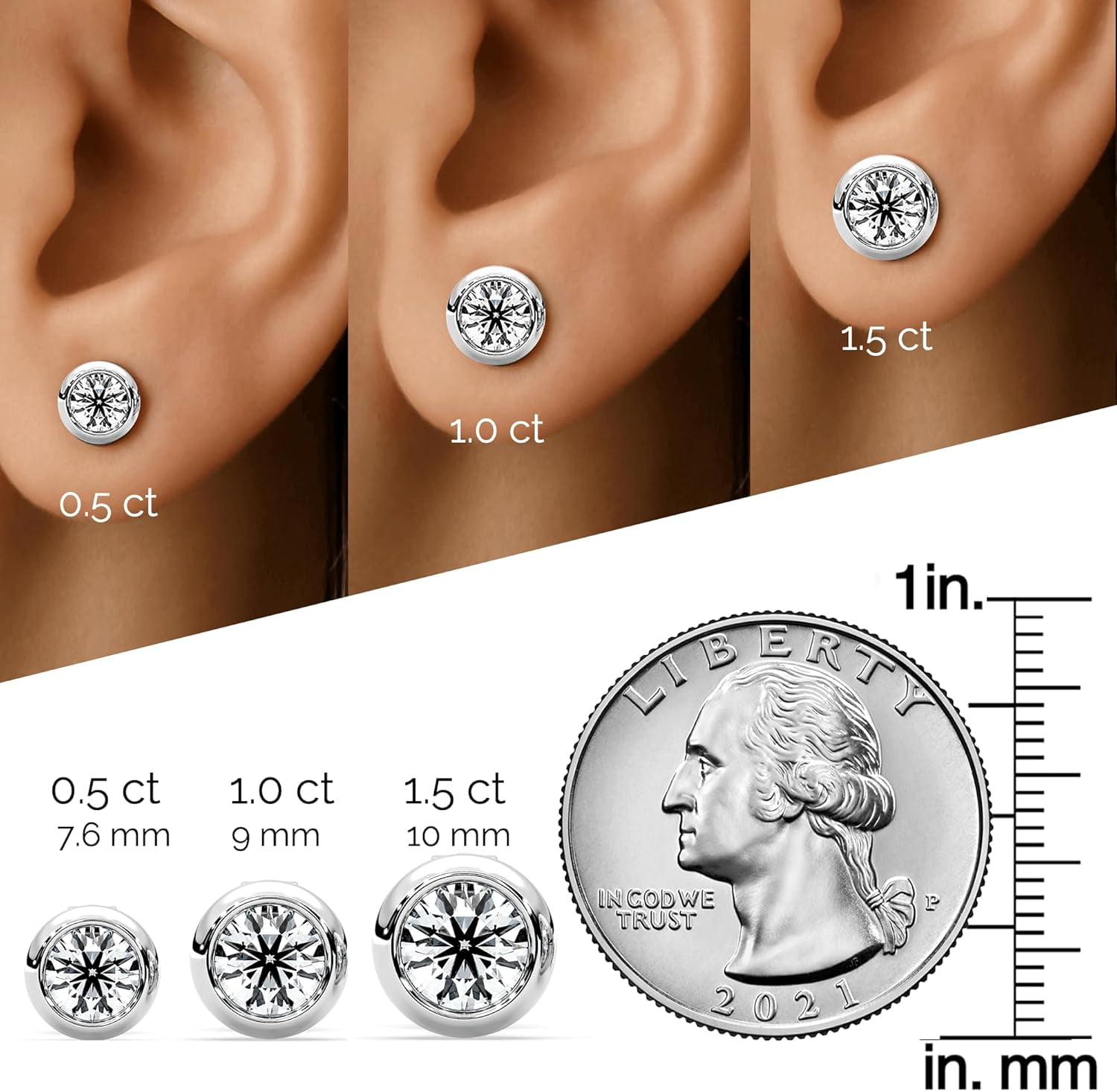 Moissanite Diamond Stud Earrings for Women Bezel Solitaire S925 Sterling Silver for Wife Girlfriend Mom Gifts for Her Daughter on Birthday Wedding Anniversary 2 cttw
