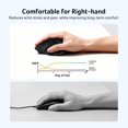 thumbnail image 4 of acer Wireless Mouse for Laptop, Bluetooth Computer Mouse Ergonomic for 4 Devices(2.4Ghz+BT 5.2+Wired), OLED Scree Rechargeable Mice, 5 Programmable Buttons, 4000 DPI for MacBook PC Desktop, 4 of 9