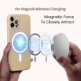 thumbnail image 4 of Magsafe Funda De Silicona Para iPhone 11 12 Mini Pro Max Ultrafina A Prueba De Golpes Protección De Cámara Suave Cubierta Trasera Casos, 4 of 4