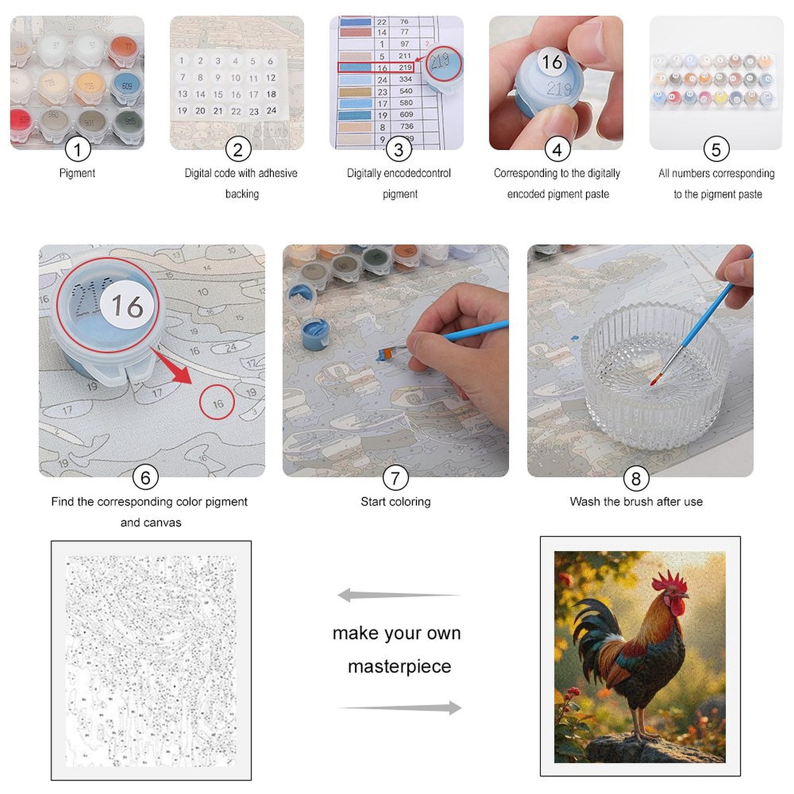 Paint by Numbers Kit for Adults, Rooster Morning Sunlight Rock Nature Paint by Numbers, Easy Paint by Numbers Kit for Adults Beginner, DIY Adult Paint by Number Kits on Canvas, Home Decor