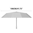 thumbnail image 6 of 3-in-1 Rechargeable Protection Umbrella with Built-in Fan & Nebulizer Portable Folding Automatic Umbrella for Travel, Golf, Fishing 3-Speed Adjustable USB Charging Sun Shade UKHBMC, 6 of 8