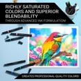 thumbnail image 3 of Art Markers Prismacolor Premier, juego de 72 unidades, con doble punta, 3 of 6