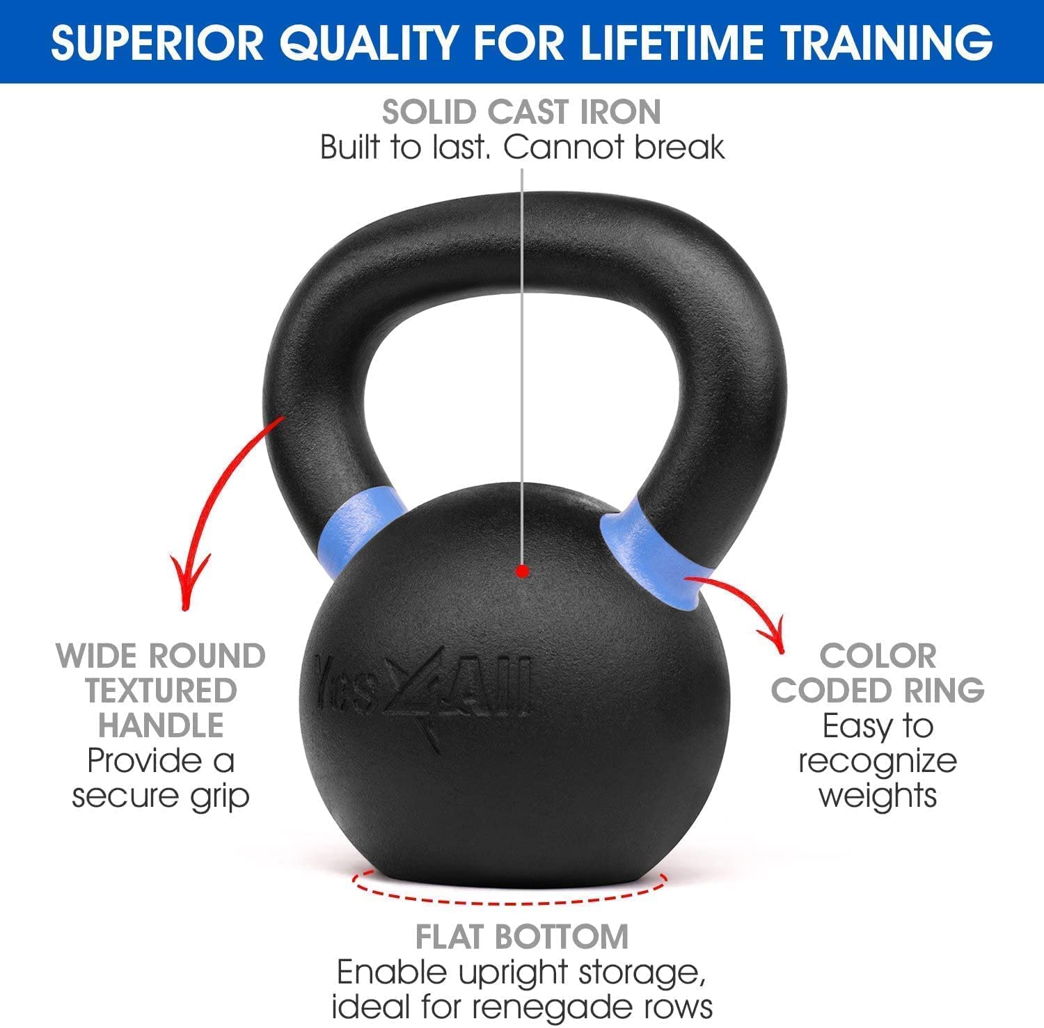 Yes4All 12kg / 26lb Powder Coated Kettlebell, Single - image 3 of 9