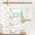 thumbnail image 2 of Ultrasonic Pest Repeler, Mouse Repelent Indoor Ultrasonic Plug in, Pest Control Indoor for Bugs Roaches Insects Mice Spiders Flies Cockroach Rodent Rat, 2 of 9