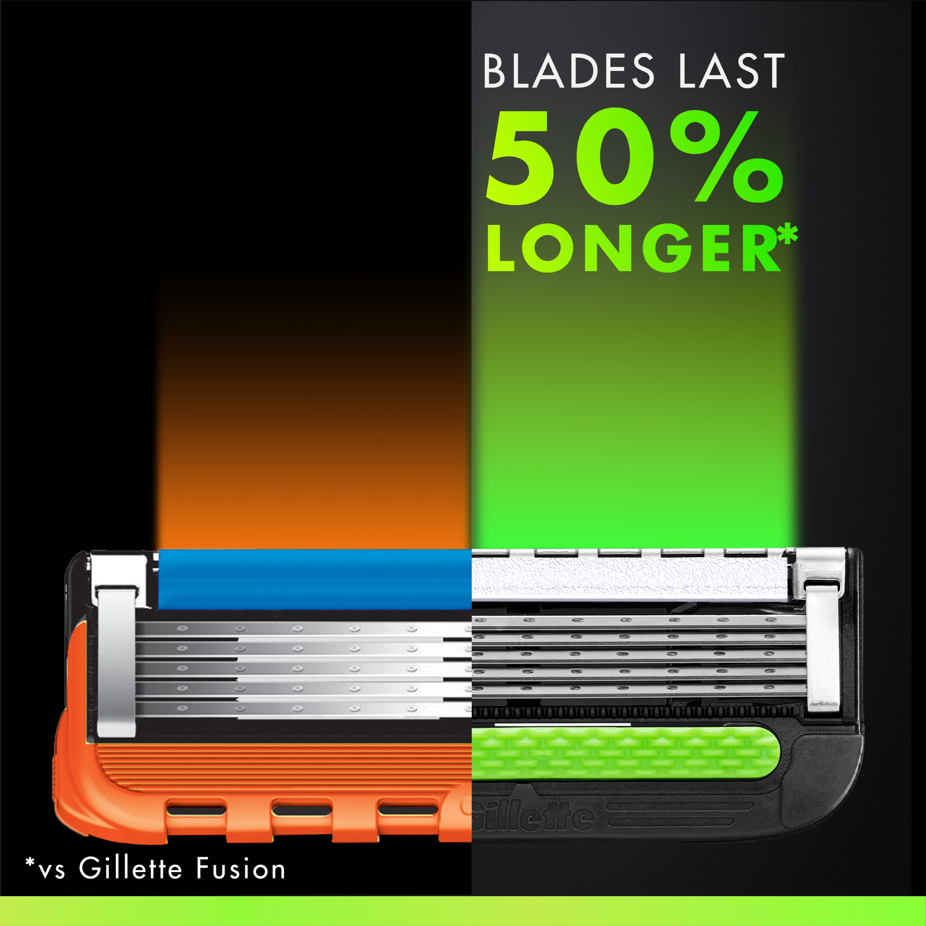 GilletteLabs Razor Blade Refills, 8ct Razor Cartridges, Razor Refills for Men Compatible with GilletteLabs Exfoliating Bar Razor and Heated Razor
