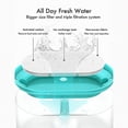 thumbnail image 4 of Cat Water Fountain Filters, Filter Fit for Cat Pet Fountain, 4 of 5