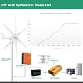 thumbnail image 3 of 6 Blades Windmills Wind Turbine Generator Energy 3000W 12V 24V 48V With Mppt Charge Controller For Home Use Wind System ,Easy Installation, 3 of 6