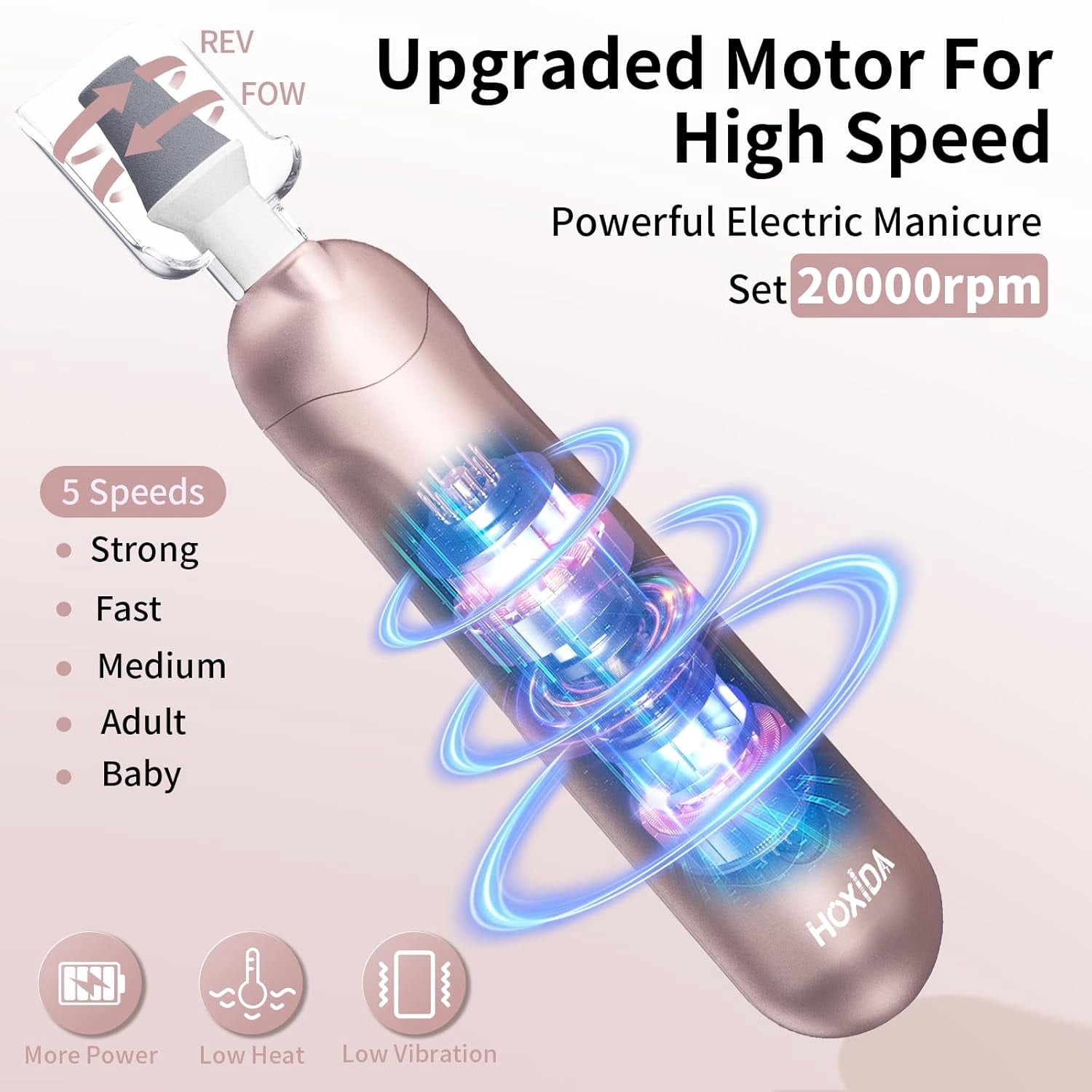 Banral Cordless Manicure Pedicure Kit for feet,20000 RPM Professional Nail Grinder for Senior Thick Toenail,5 Speeds for Hand Feet Care