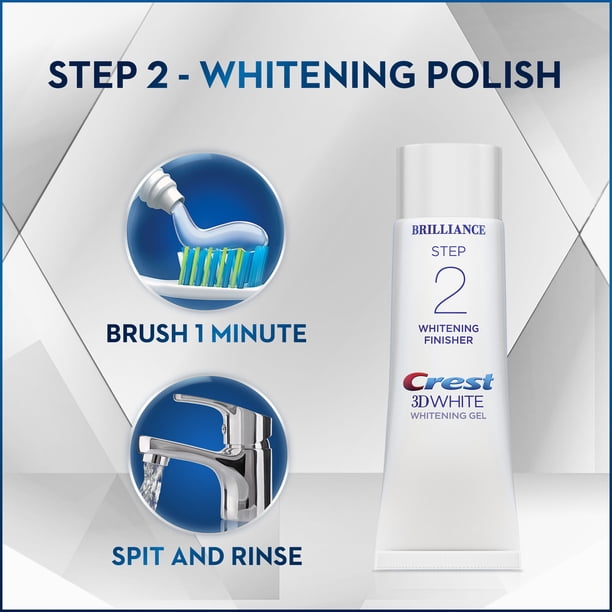 Crest 3D White Duo | Toothpaste tubes for grocery retail - Walmart