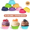 thumbnail image 3 of Parmedu 600pcs Paper Cupcake Liners: 1.25 Inches Mini Paper Muffin Liners, Thick & Sturdy, Oil Resistant - 8 Rainbow Colors Baking Paper Cups Cupcake Wrappers, 3 of 4