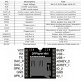 thumbnail image 1 of ACEIRMC 5pcs YX5200 DFPlayer Mini Módulo Reproductor de MP3 Placa de d, 1 of 2