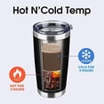 thumbnail image 3 of EcoMozz 20oz Tumbler Stainless Steel Vacuum Insulated Mug with Lid, Double Wall Travel Mug, Durable Powder Coated Coffee Cup, Suitable for Ice Drinks and Hot Beverage (Black 1pack), 3 of 3