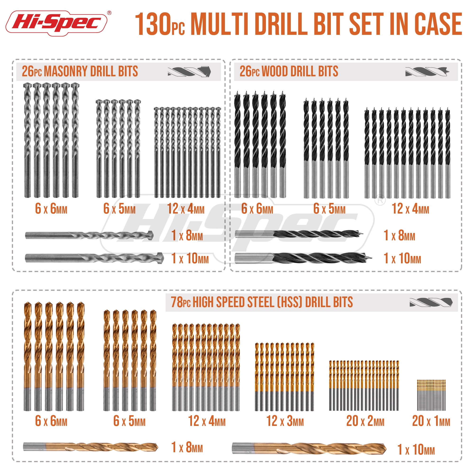 Hi-Spec 130 Piece Drill Bit Set for Metal, Wood & Concrete, HSS Titanium, Masonry & Brad Points, Storage Case