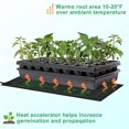 thumbnail image 3 of Calor De Plántulas Impermeable Ma, Estera De Calor De Plántulas Almohadilla Térmica De Plántulas Segura Y Plegable A Prueba De Agua Para Plantas De Interior Germinación, 3 of 7