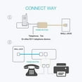thumbnail image 2 of Câble Adaptateur Séparateur de Ligne Téléphonique Excellent Convertisseur de Ligne RJ45 à RJ11 pour Connexion de Câble Réseau (Câble Ethernet RJ45 Inclus), 2 of 8