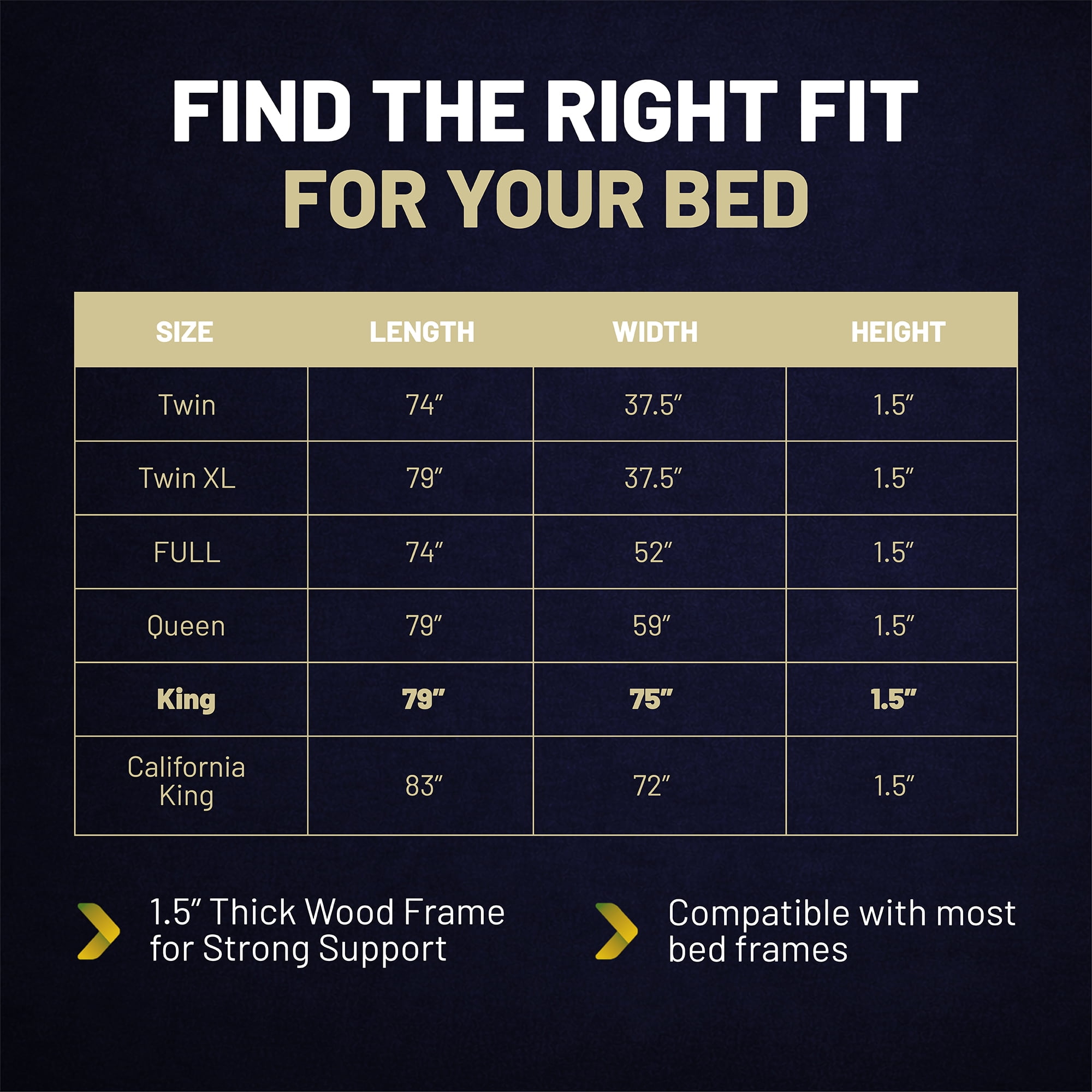 Continental Sleep, 1.5" Split Wood Bunkie Board King Size Bed, 4-Piece Under Mattress Support, Fully Assembled, Fabric Ventilation Cover-Replaces Wooden Slats or Box Spring for Bed Frames