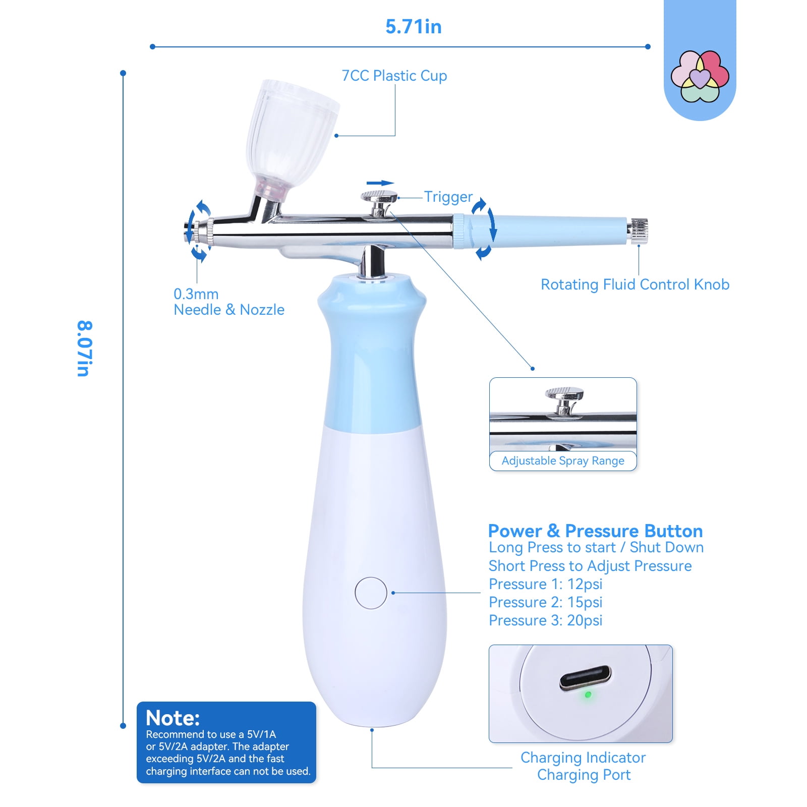 SAVILAND 25 PSI Airbrush for Nails: Rechargeable Nail Airbrush Machine 3 High-Pressure Modes Cordless Airbrush Kit with Compressor 0.3 mm Nano Nozzle Airbrush Paint for Nails Art with Cleaning Tools