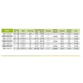 thumbnail image 4 of Bomba de Agua Sumergible Igoto 1Hp 750W 127V Cobre QDX1.5-32-0.75T, 4 of 5