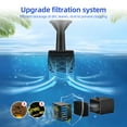 thumbnail image 6 of AREALER 1.5W Solar Water Fountain Pump 160L/h Rate Submersible Water Pump with 8 Nozzles 9.84ft Water Pipe and Stakes Solar Powered Pond Pump for Bird Bath / Garden Pond / Pool / Fish / Backyard, 6 of 7