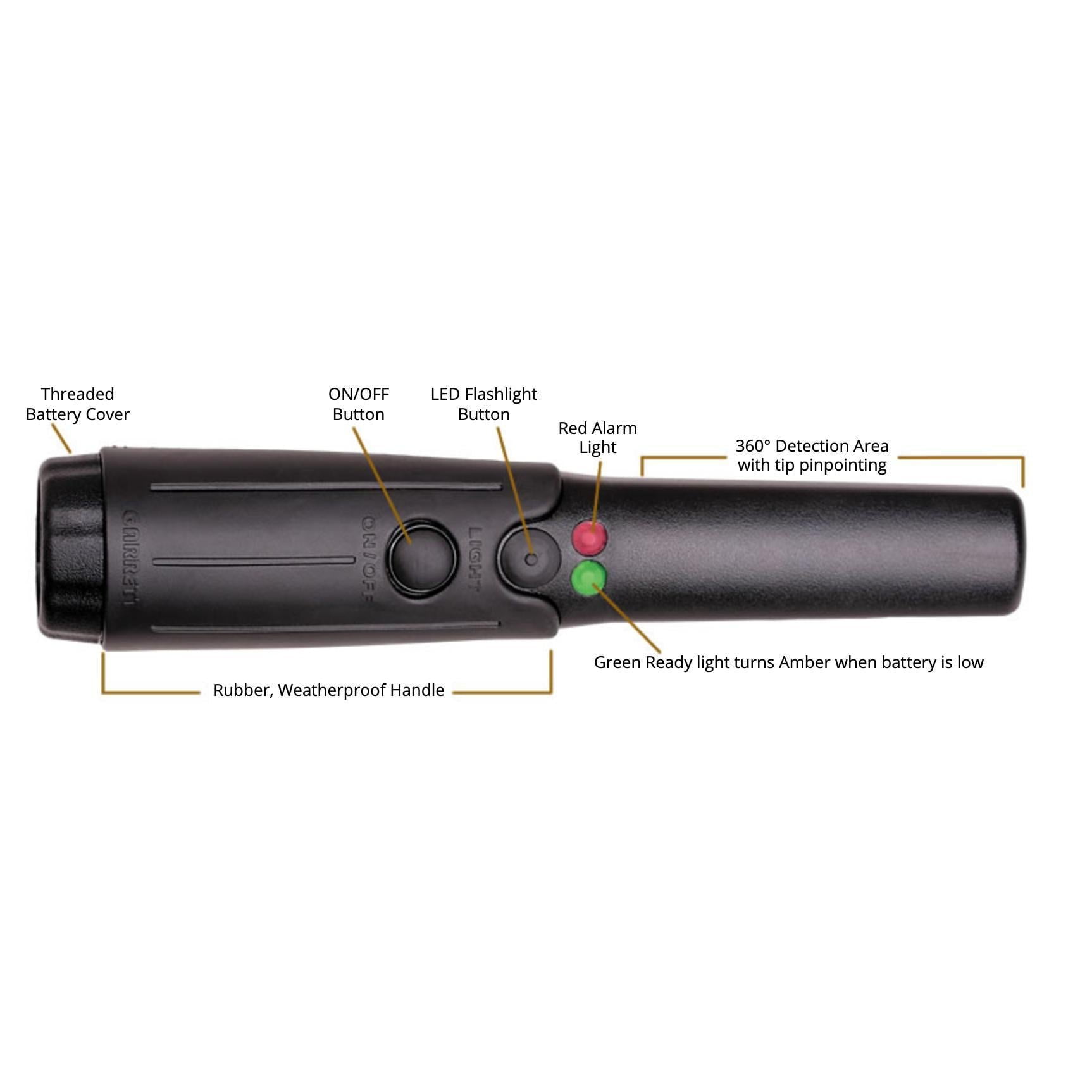 Garrett THD Hand-Held Metal Detector with Holster