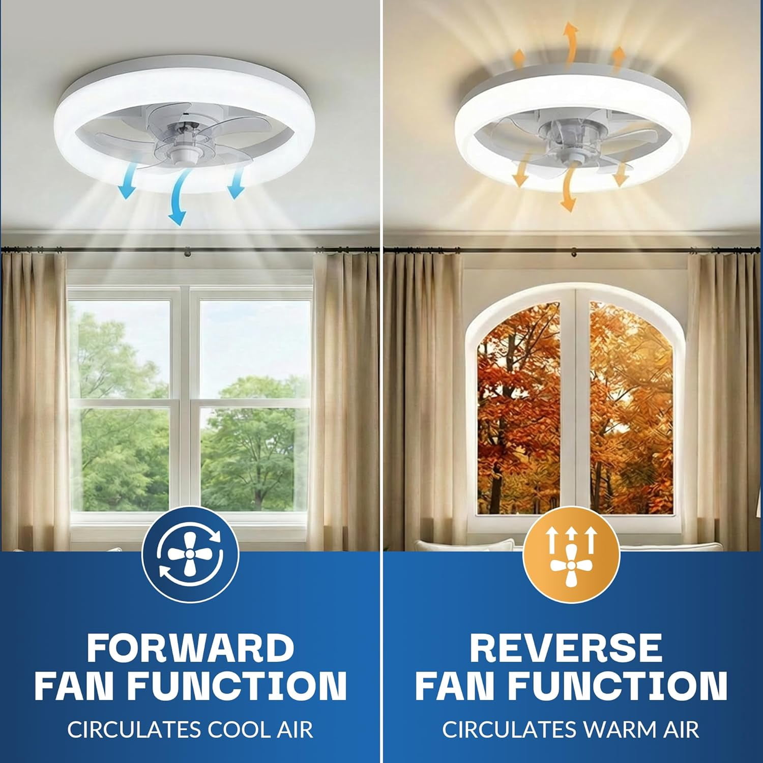 CannonX 14” Low Profile Ceiling Fans with Lights and Remote, Modern Fandelier Ceiling Fan with Light, 6 Speeds, 3 Lighting Modes 3500K-5500K, Flush Mount for Bedroom, LED 2200 Lumens, ETL Certified