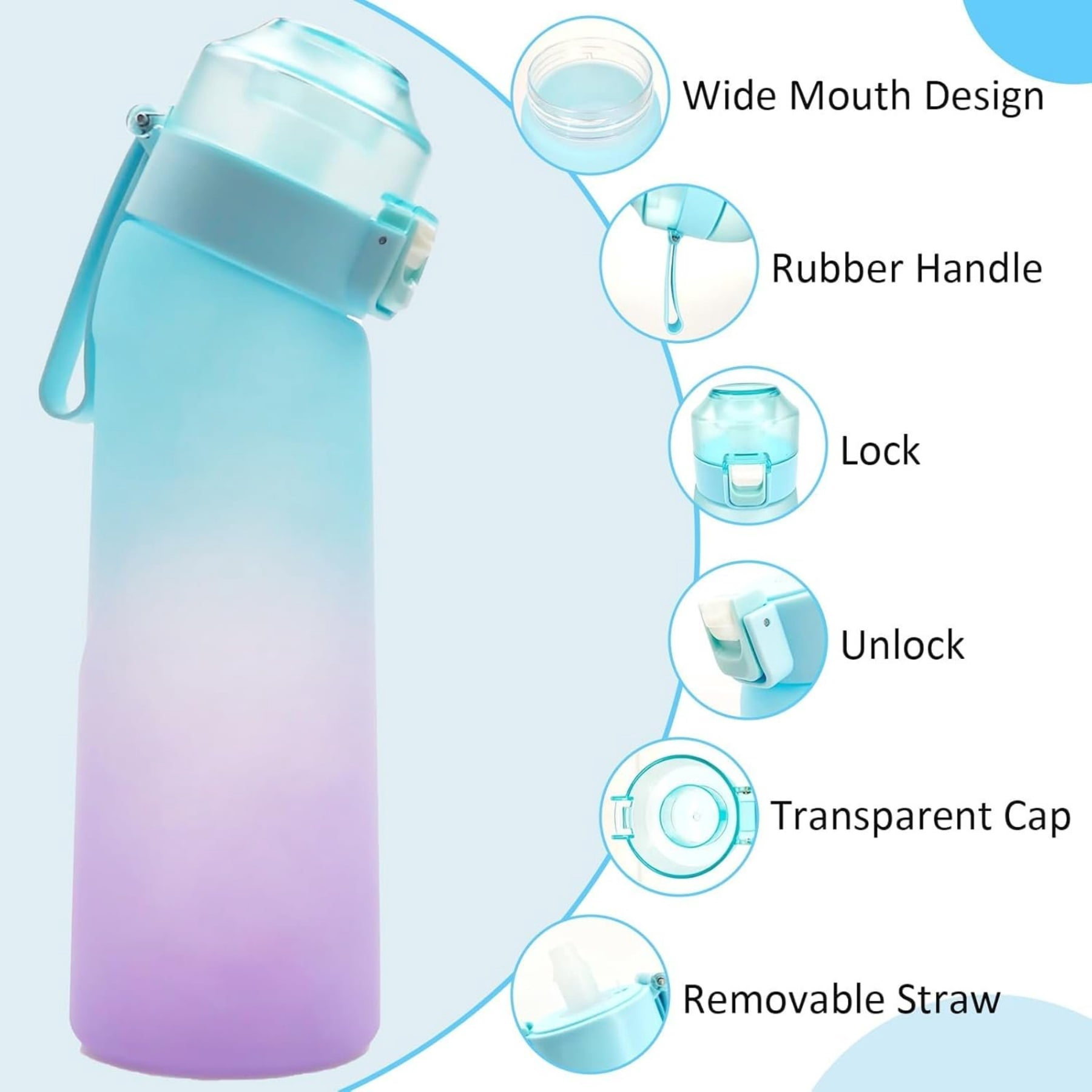 Scented Water Bottle Set with Lid, 22oz Plastic Scent Water Bottle with 7 Fruit Flavor Pods, BPA Free for School Gym (Blue Purple)